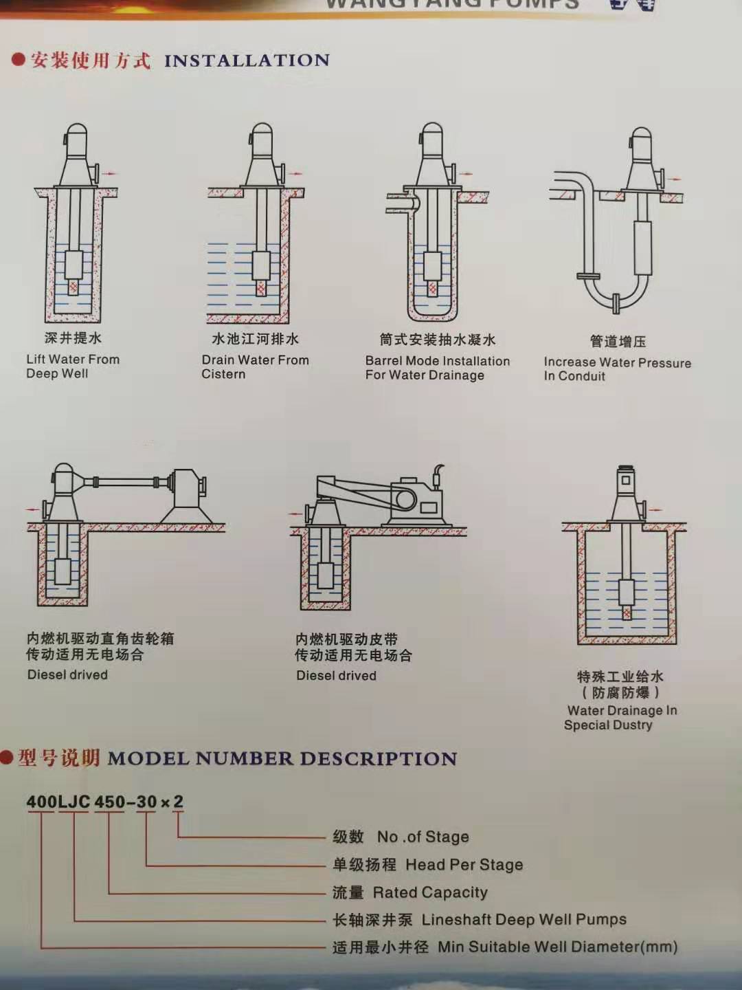 长轴深井泵安装显示图